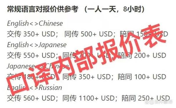 懂行口译 外国客商开拓中国市场的关键伙伴